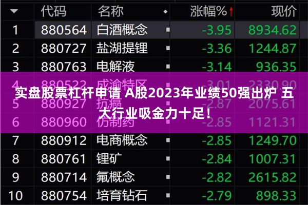 实盘股票杠杆申请 A股2023年业绩50强出炉 五大行业吸金力十足！