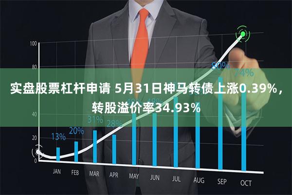 实盘股票杠杆申请 5月31日神马转债上涨0.39%，转股溢价率34.93%