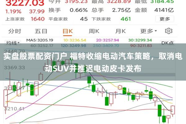实盘股票配资门户 福特收缩电动汽车策略，取消电动SUV并推迟电动皮卡发布