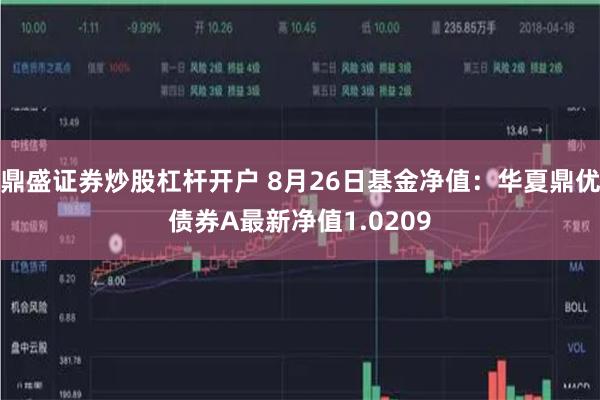 鼎盛证券炒股杠杆开户 8月26日基金净值：华夏鼎优债券A最新净值1.0209