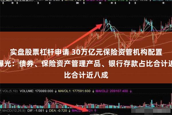 实盘股票杠杆申请 30万亿元保险资管机构配置偏好曝光：债券、保险资产管理产品、银行存款占比合计近八成