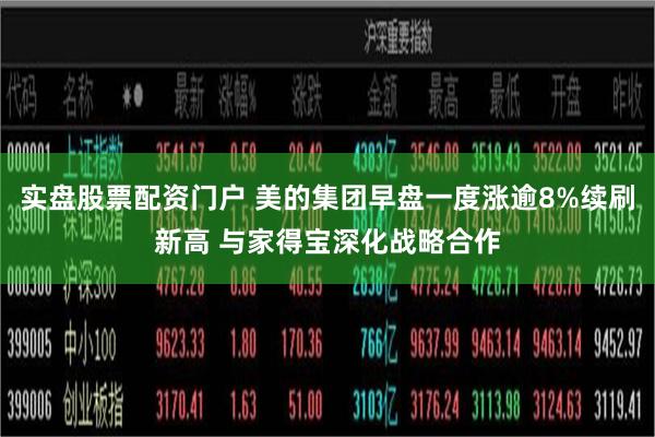 实盘股票配资门户 美的集团早盘一度涨逾8%续刷新高 与家得宝深化战略合作