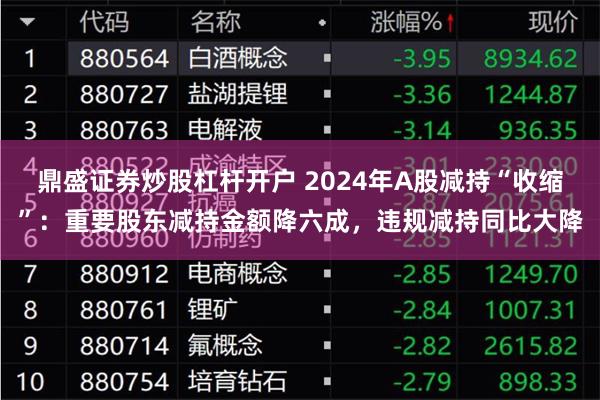 鼎盛证券炒股杠杆开户 2024年A股减持“收缩”：重要股东减持金额降六成，违规减持同比大降