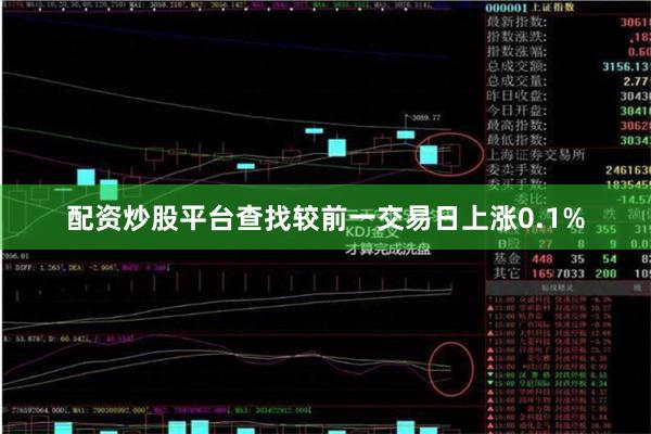 配资炒股平台查找较前一交易日上涨0.1%