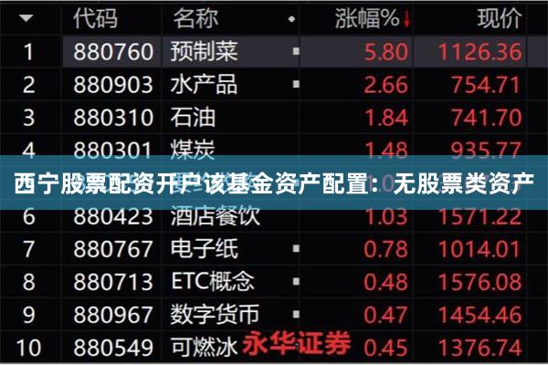 西宁股票配资开户该基金资产配置：无股票类资产